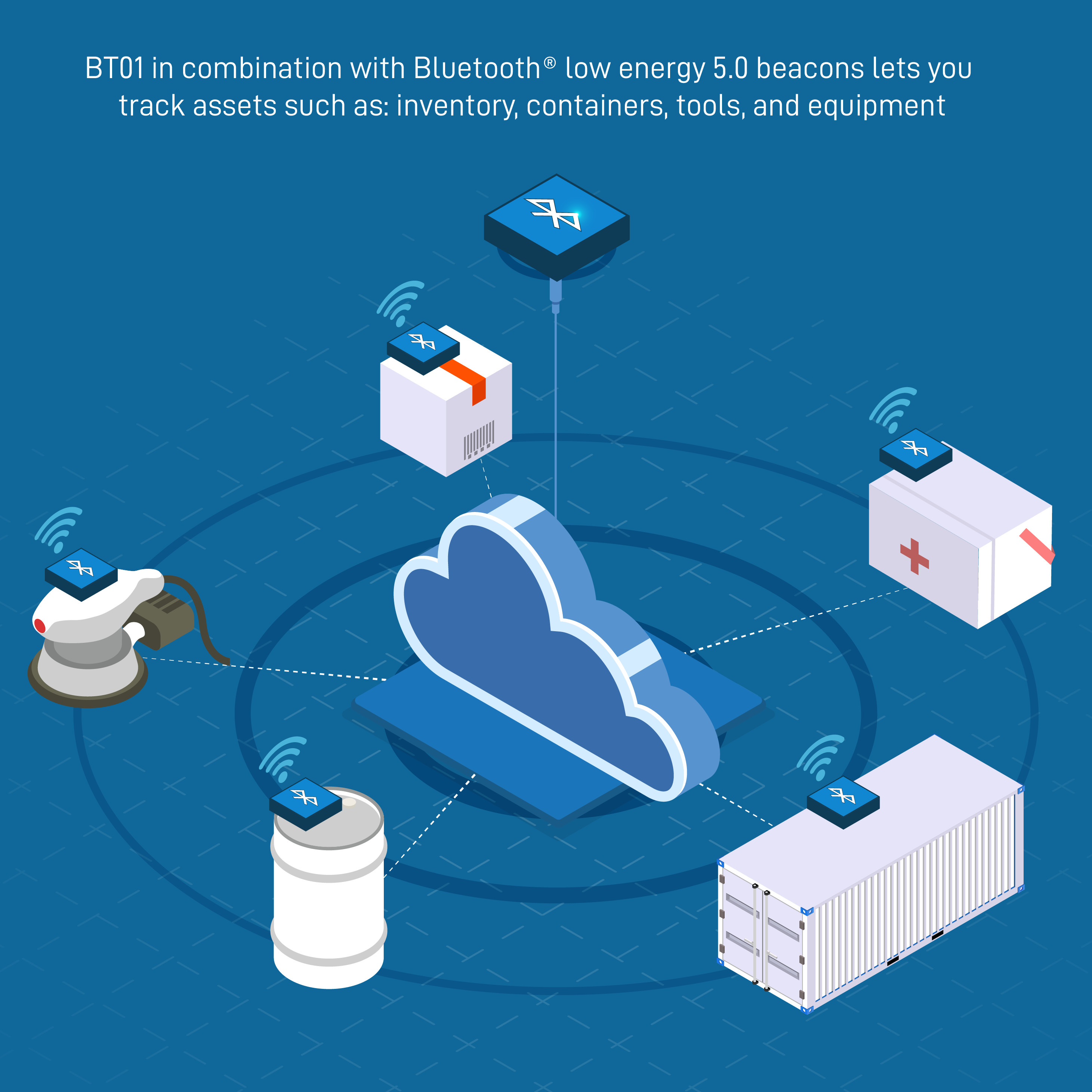 the application of temperature tracker