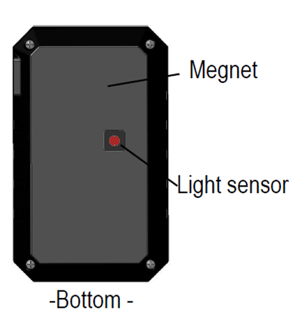 GPT19-3G-WCDMA magnetic gps-tracker GPT19-3G-WCDMA magnetic gps-tracker