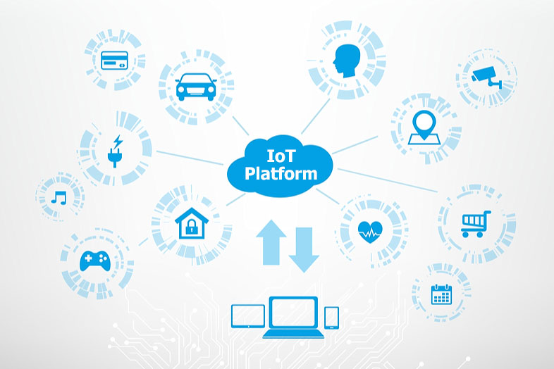 GPS TRACKING PLATFORM