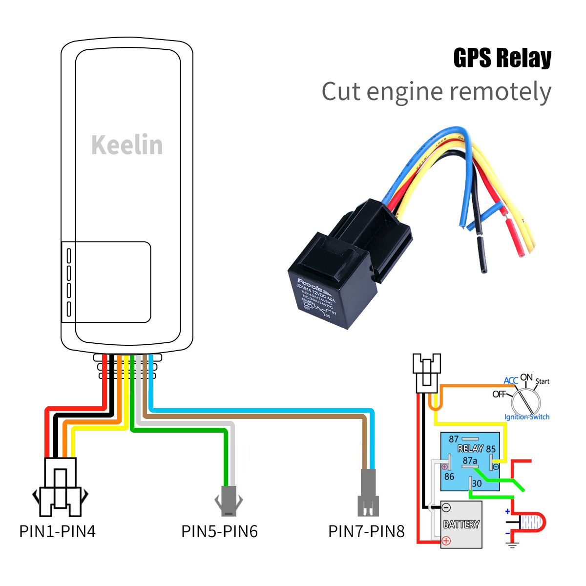 Relay with GPS Tracker to remotely Cut off Engine