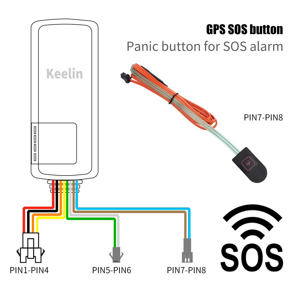 SOS Cable for SOS alerts