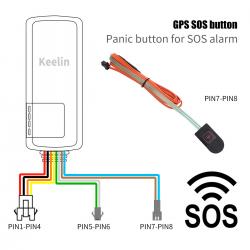 SOS Cable for SOS alerts