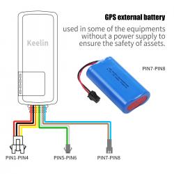 High Quality Rechargeable 18650 Type Battery