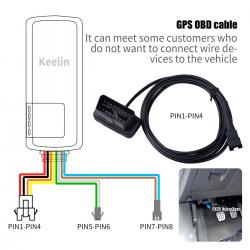 OBDII cable for easy installation